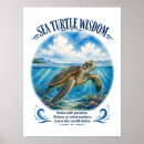 Search for coral reef art Tropical ocean