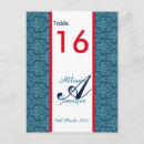 Search for orange damask postcards Number