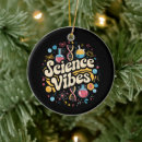 Recherche de scientifique maison deco Enseignant