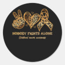 Search for sups stickers Support