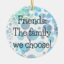 Search for small polka dots ornaments Minimalist