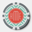Recherche de chic jetons poker Motif