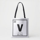 Search for the elements bags Atom