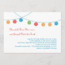 Search for banner wedding invitations Colourful