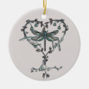 Search for faith hope love ornaments Heart