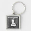 Search for duchess keychains Female