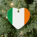 Recherche de patriotism ornaments Pour tous