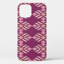 Search for asian pattern iphone cases Vintage
