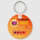 Search for computer keychains Computing