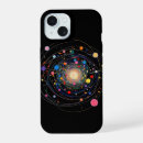 Search for quantum physics iphone cases Particle
