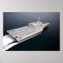 Search for littoral posters High angle view