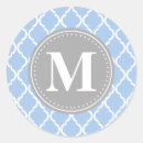 Search for lattice stickers Monogrammed