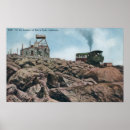 Recherche de brochet posters États