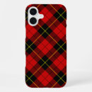 Search for wallace tartan iphone cases Red