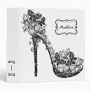 Search for high binders Trendy