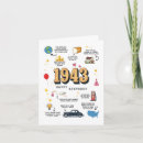 Recherche de 1943 vœux cartes Pour tous