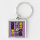 Search for sculptures keychains Face