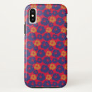 Search for retro hibiscus iphone cases Vintage