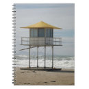 Search for lifeguard gifts Waves