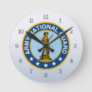 Search for army clocks Vintage