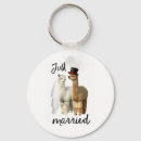 Search for funny for groom keychains Let's go brandon