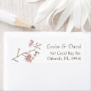 Search for sakura return address labels Flower