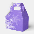 Recherche de indigo ballotins Motif