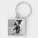 Search for caricatures keychains Portrait