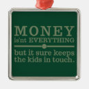 Search for money ornaments Cash