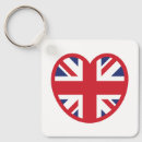 Search for brits keychains London