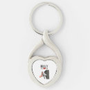 Search for bully dog keychains Puppy