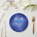 Search for bird plates Anniversary