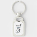 Search for metal band keychains Guitar