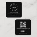 Recherche de mat cartes visite Minimum