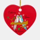 Recherche de lovebird ornements Pour eux