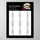 Search for casino posters Table