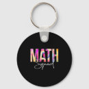 Search for maths keychains School