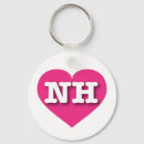 Search for nhs keychains New hampshire