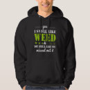 Search for weed hoodies Smell