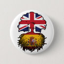 Search for spanish buttons Spain