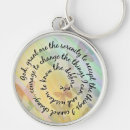 Search for shadow and keychains Blue