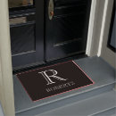 Search for black doormats Classy