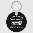 Search for amateur radio keychains Hobby