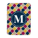 Recherche de fuchsia magnets Rose