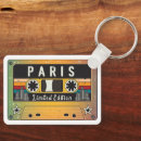 Recherche de cassette porteclés Vintage