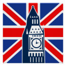 Search for london posters Travel