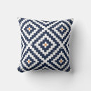 Recherche de motif mer coussins Abstrait