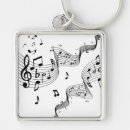 Search for notes keychains Musical