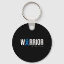 Search for colon cancer keychains Mental health line