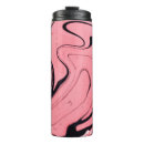Search for dirty travel mugs Abstract